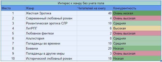 Дагестанский Жестокая Эротика