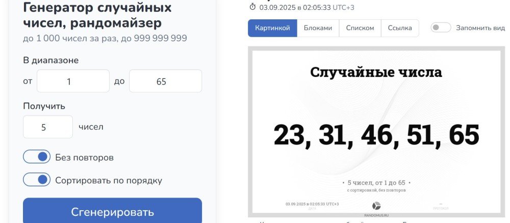 Изображение