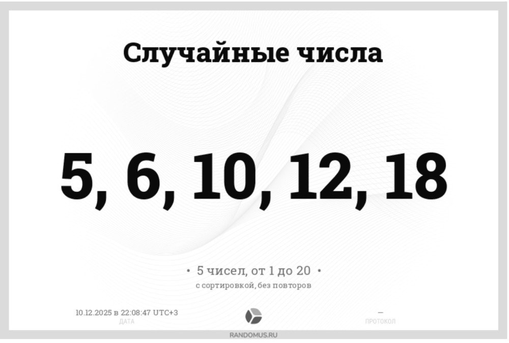 Изображение