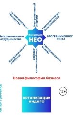 обложка книги grant25 "Концепция неограниченного роста"