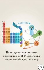 обложка книги Алекса Грин "Периодическая система элементов Д. И. Менделеева через китайскую систему"